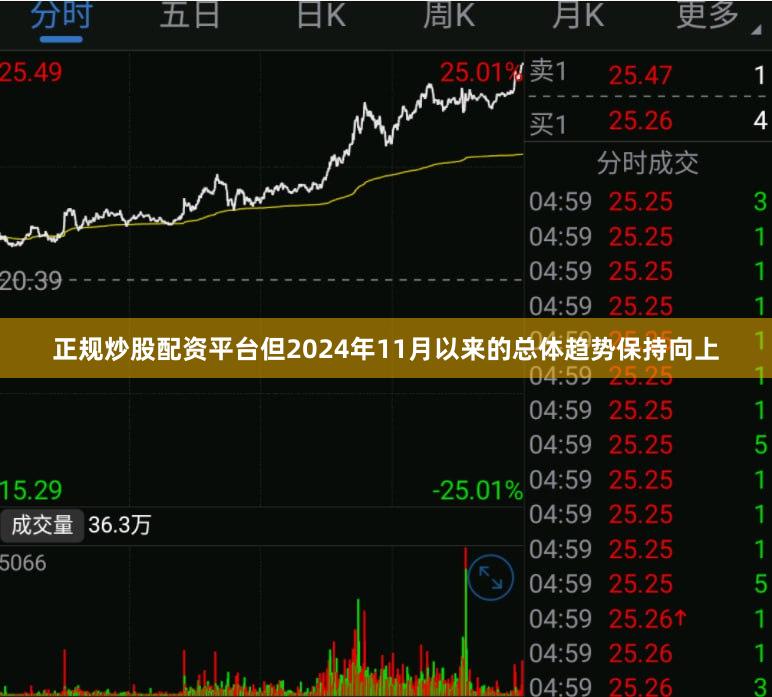 正规炒股配资平台但2024年11月以来的总体趋势保持向上